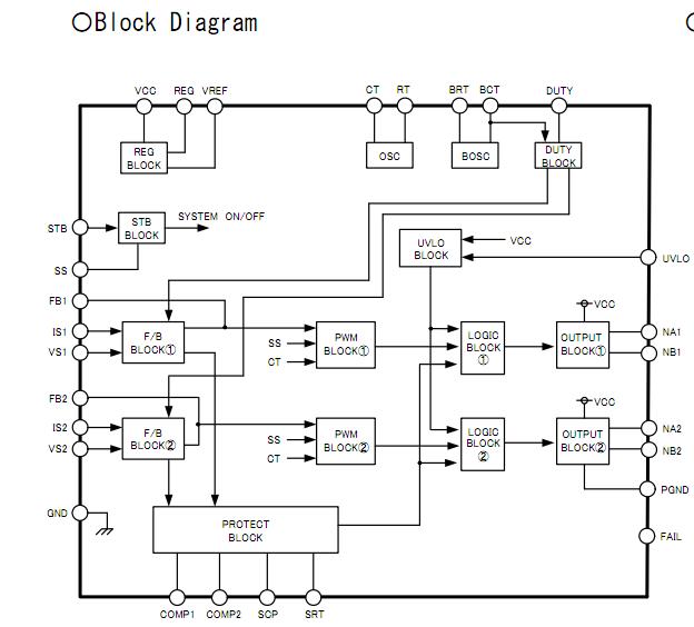 BD9889FV block diagram