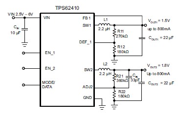 TPS62410DRCR diagram