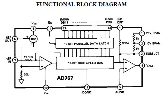 AD767BD circuit diagram