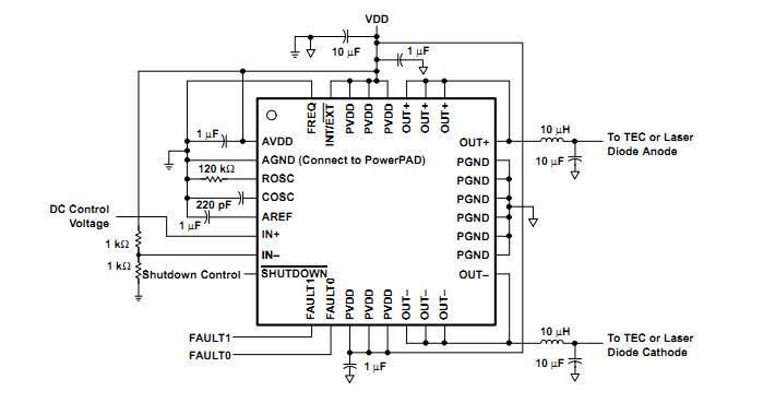 DRV591VFPRG4 circuit diagram