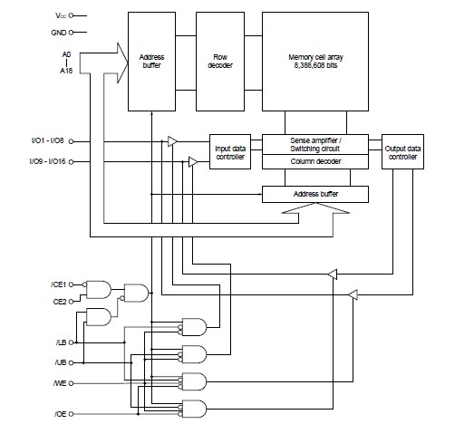UPD448012GYB70XMJHA circuit diagram