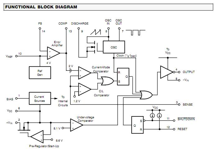 SI9110DY functional block diagram