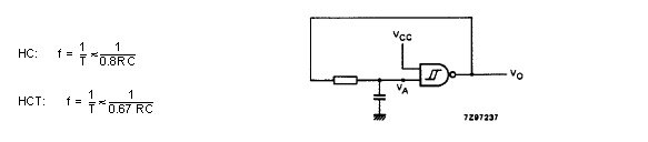 74HCT132 pin connection