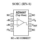 AD80077BS Pin Configuration