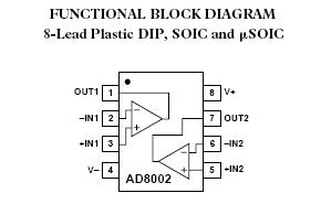 AD8002AR Pin Configuration