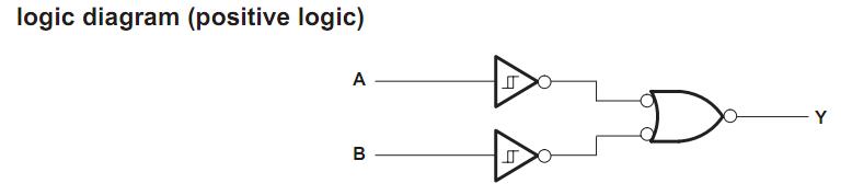 C70021D logic diagram