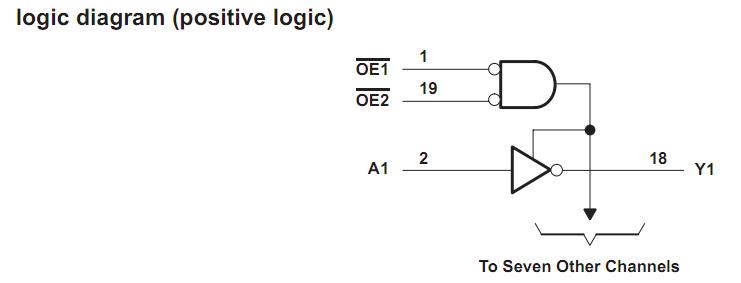 74HC540N logic diagram