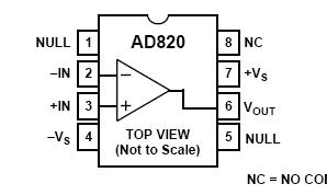 AD820AR Pin Configuration