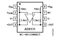 AD8131AR Pin Configuration