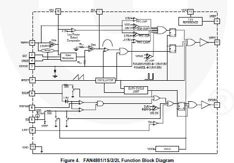 FAN4802NY block diagram