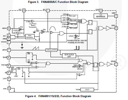 FAN4802LMY block diagram