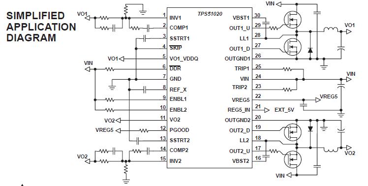 PS51020 block diagram