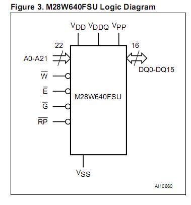 M28W640FSU70ZA6E circuit diagram