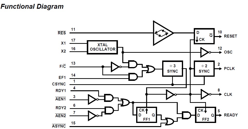 8406801VA circuit diagram