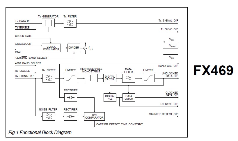 FX469J circuit diagram