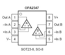 OPA2347UA/2K5 Pin Configuration