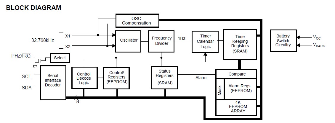 X1226S8IZ circuit diagram