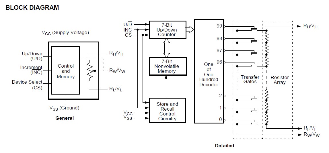 X9312WP circuit diagram