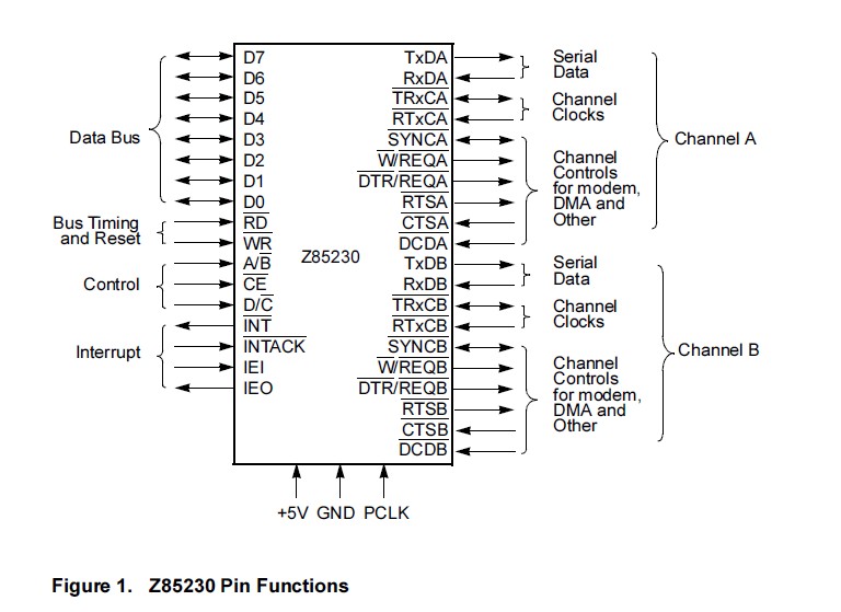 Z0853606VEC circuit diagram