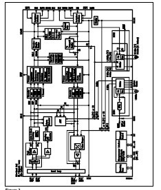 PEB2254HV1.4 block diagram