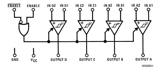 DS26LS32ACM block diagram