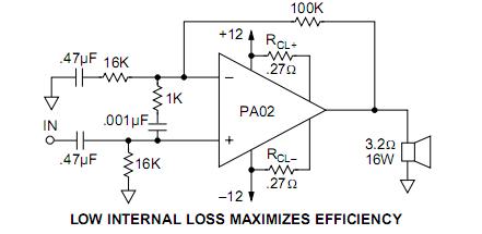 PA02A circuit diagram