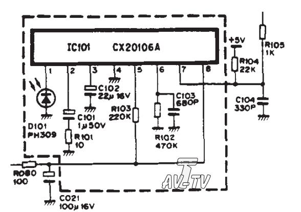 CX20106A block diagram