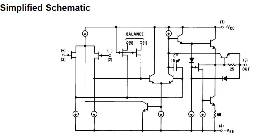 LF356N block diagram