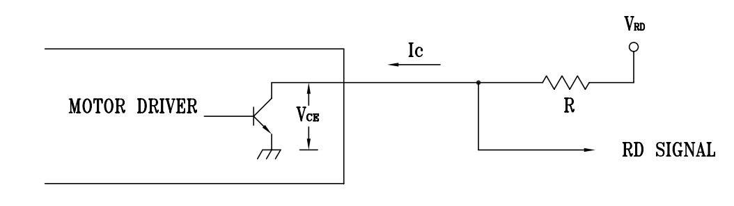 FFB0812VHE block diagram