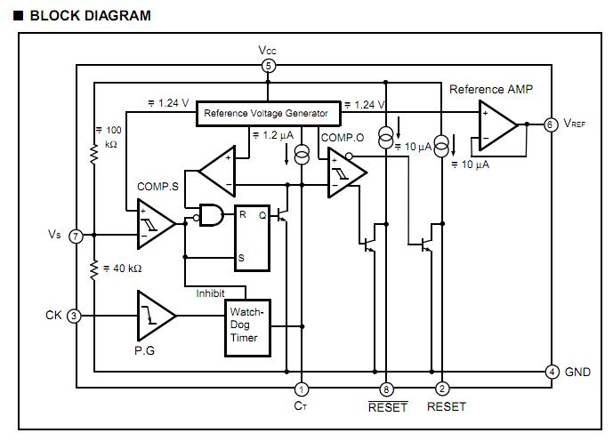 MB3773P block diagram