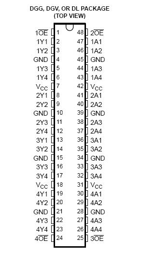 SN74LVCHR16245AGR Pin Configuration