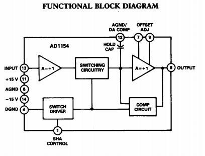 AD1154AD block diagram