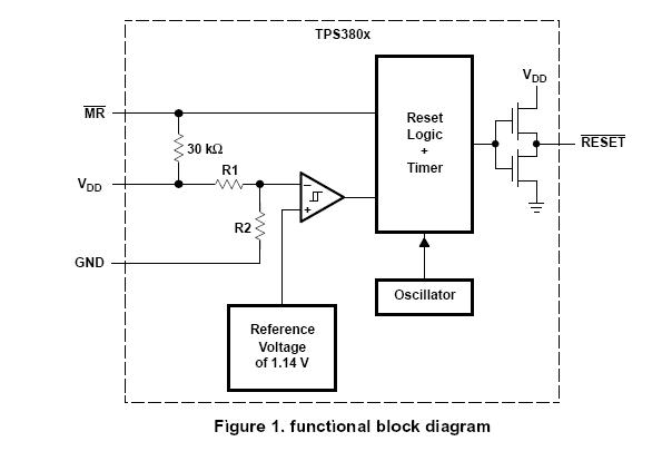 TPS3801-01DCKR block diagram
