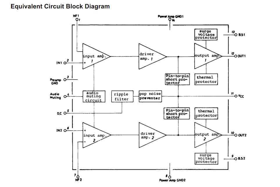 LA44402 block diagram