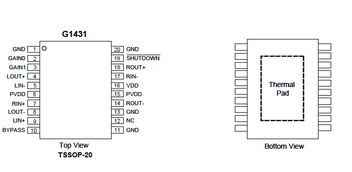 G1431F2U pin connection