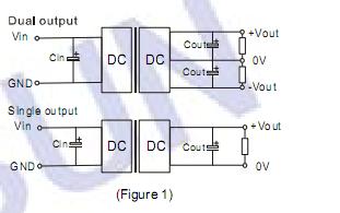 PWB2405D-1W5 circuit diagram