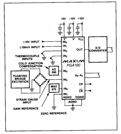 PGA100BG circuit diagram