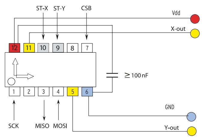 SCA100T-D02 block diagram