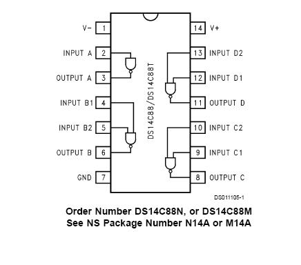 DS14C88MX Pin Configuration