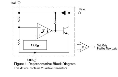 MC33164P5 block diagram
