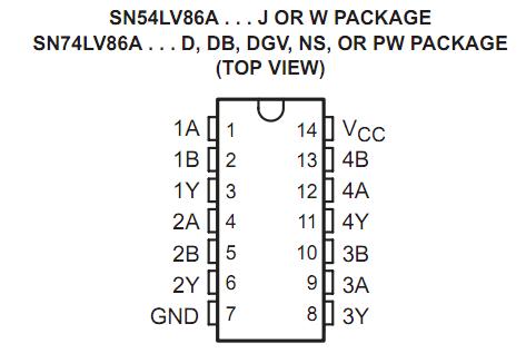 LV86A block diagram