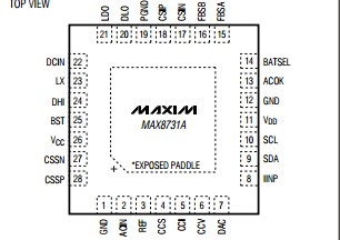 MAX8731AETI Pin Configuration 