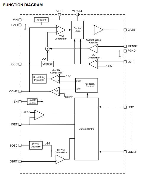 MP3389EF block diagram