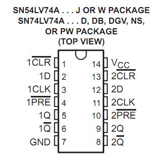 LV74A block diagram