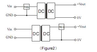 b0505t-1w block diagram
