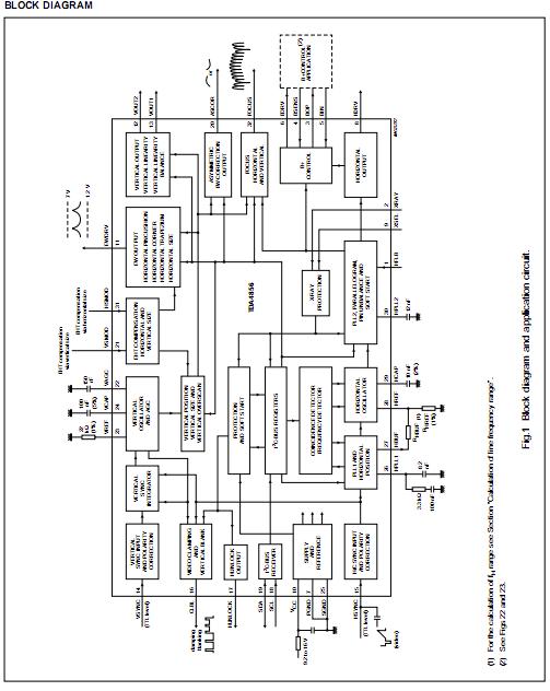 TDA4856 block diagram