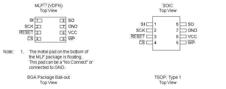 AT45DB321D-SU pin connection