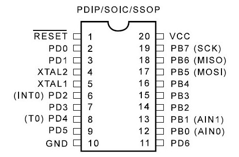 AT90S1200-12SC diagram