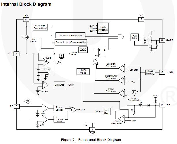 FAN6754MR block diagram