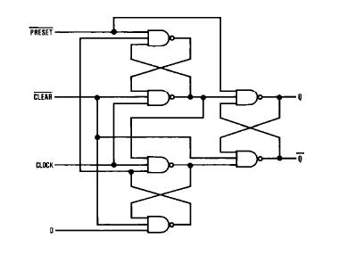 DM74ALS74AM block diagram